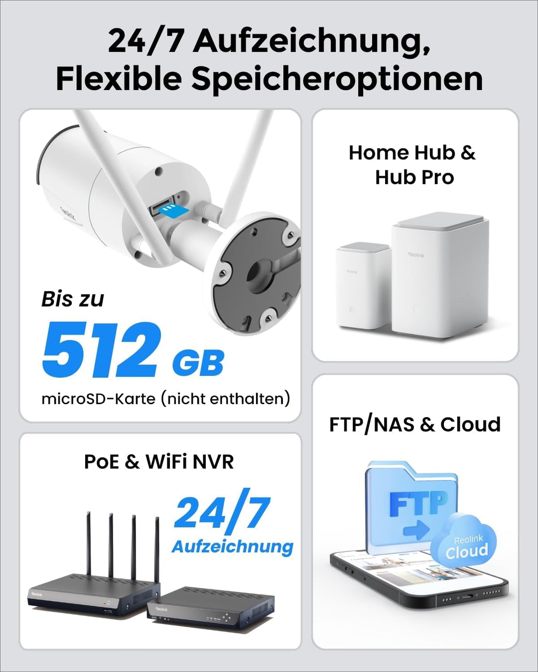 Reolink 5MP WLAN Überwachungskamera Outdoor, 2,4GHz/5GHz WLAN CCTV IP Kamera Aussen mit Personen-/Fa
