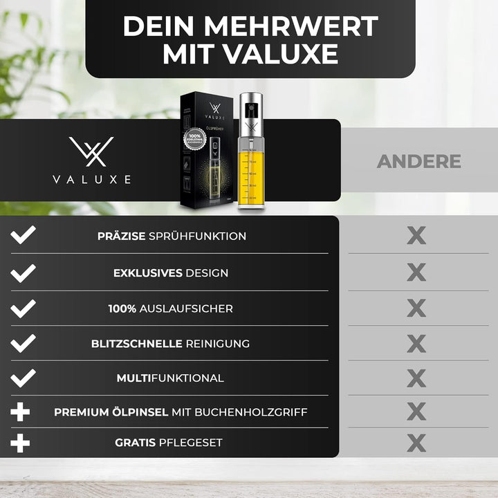 VALUXE® Ölsprüher - Das ORIGINAL - Extrem präzise Öl-Sprühflasche aus Edelstahl und Glas - Multifunk