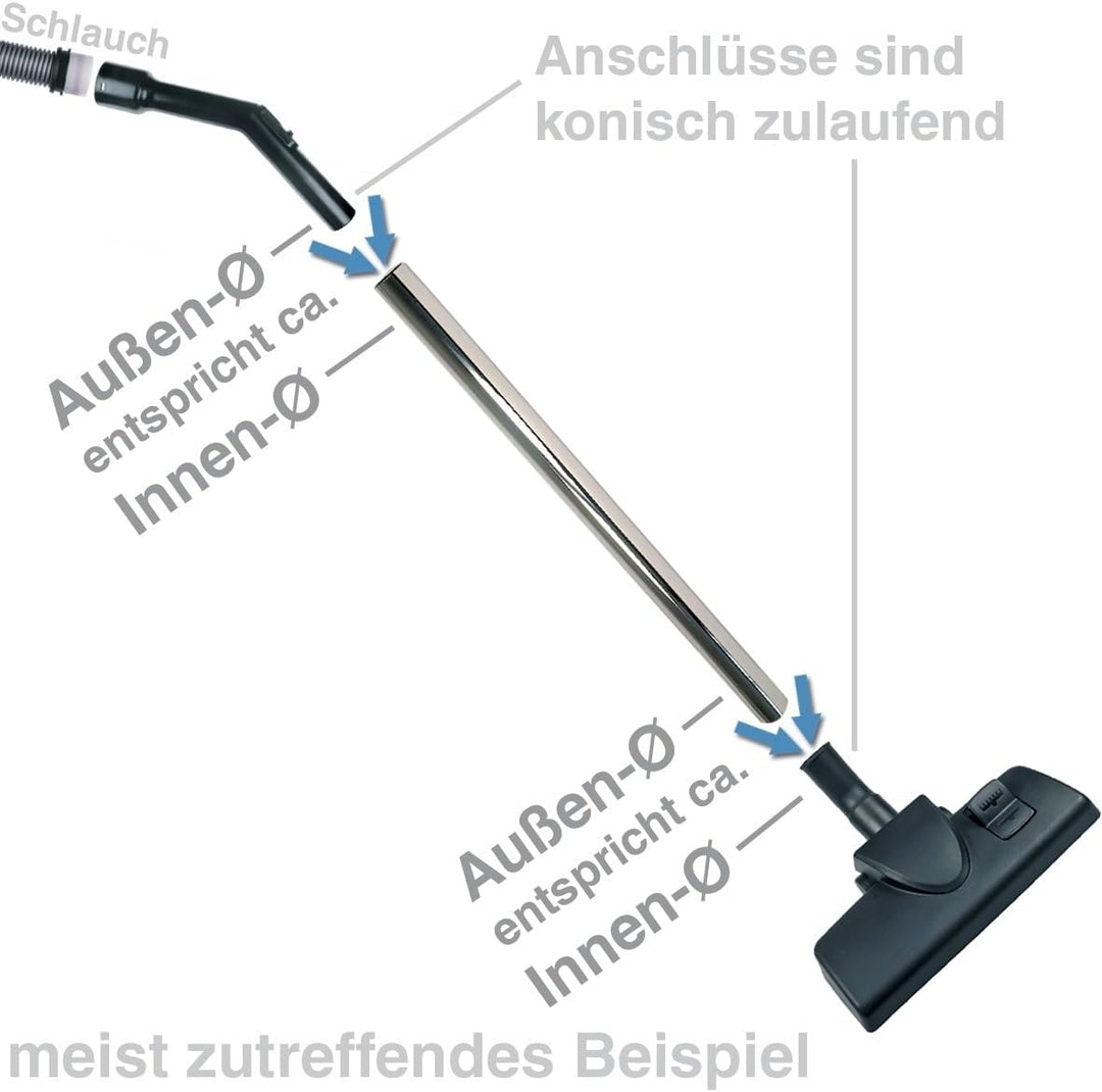 easyPART Kompatibel/Ersatz für EUROPART 10036431 Teleskoprohr wie PHILIPS 432200424071 CRP743/01 für