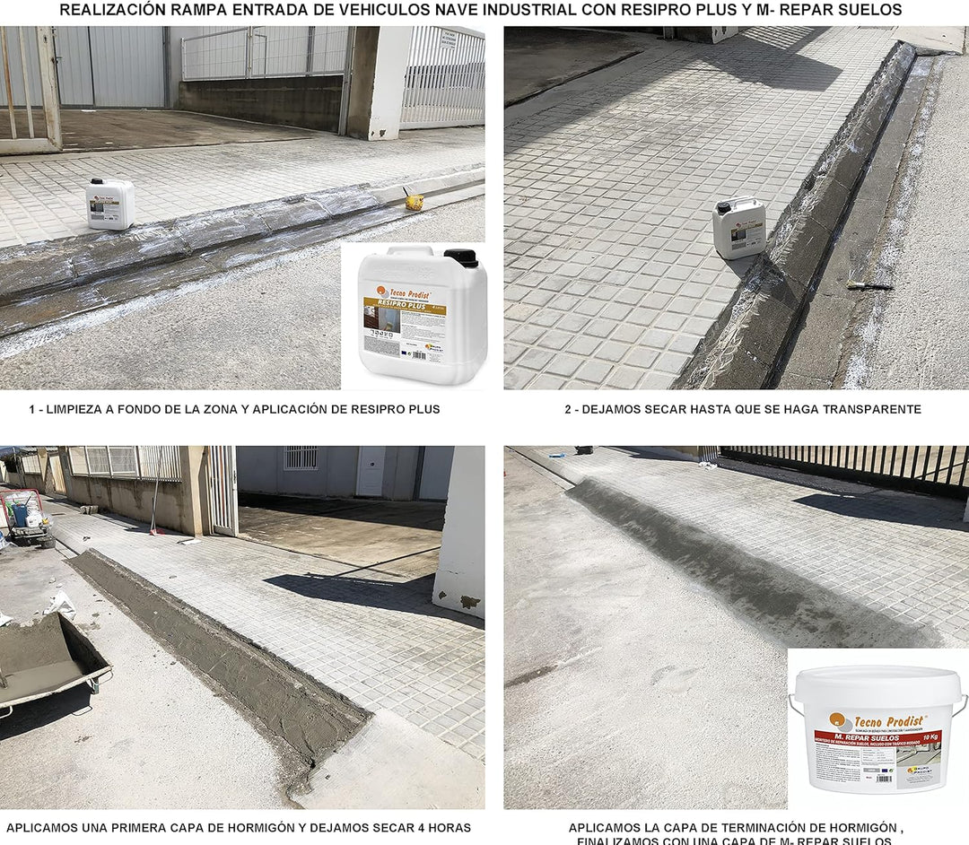 RESIPRO PLUS von Tecno Prodist - (10 Liter) Haftbrücke auf Wasserbasis, hohe Haftung zwischen altem