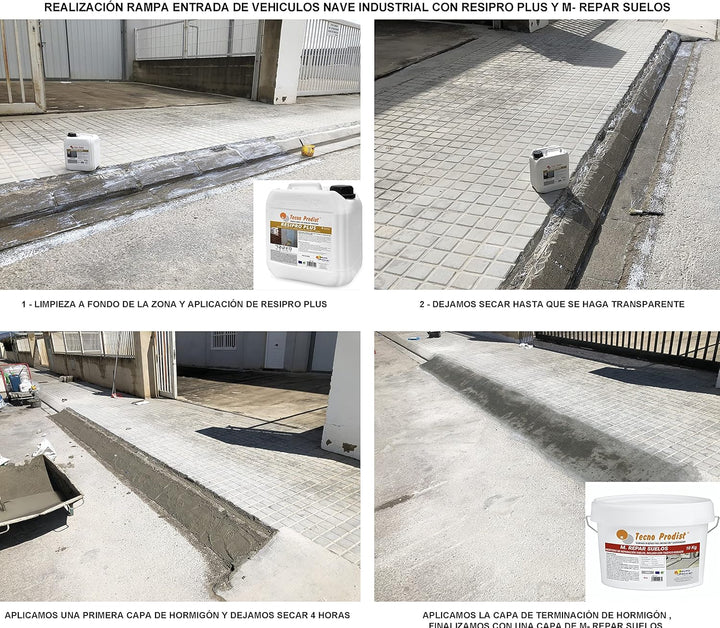 RESIPRO PLUS von Tecno Prodist - (10 Liter) Haftbrücke auf Wasserbasis, hohe Haftung zwischen altem