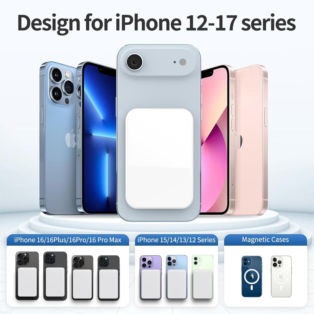 Wireless Power Bank für iPhone, Magnetische Power Bank 5000mAh Schnellladefunktion Ladegerät, Kabell