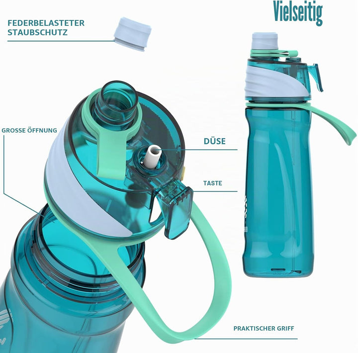 950ml Trinkflasche mit sprühfunktion Nebel Sport Wasserflasche Auslaufsicherer Flasche für Jungen un