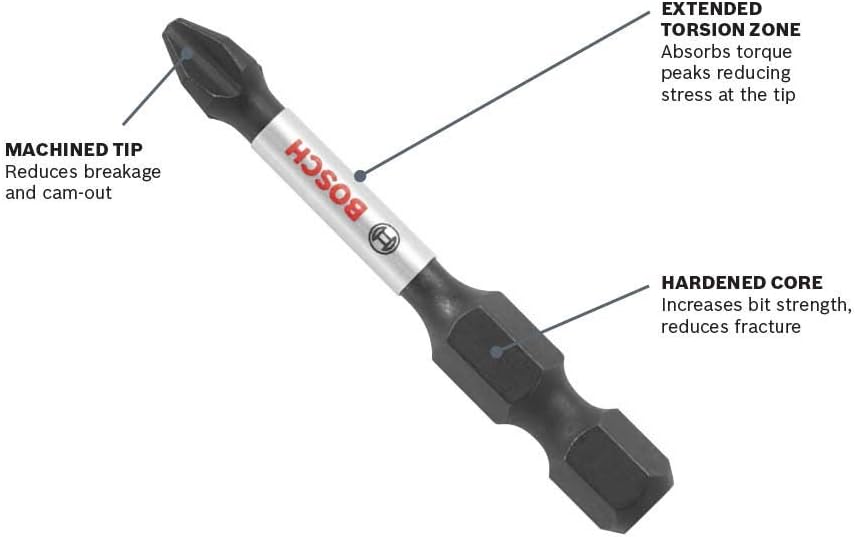 BOSCH ITSQ235B Schraubendreher-Bit, 8,9 cm, quadratisch, 