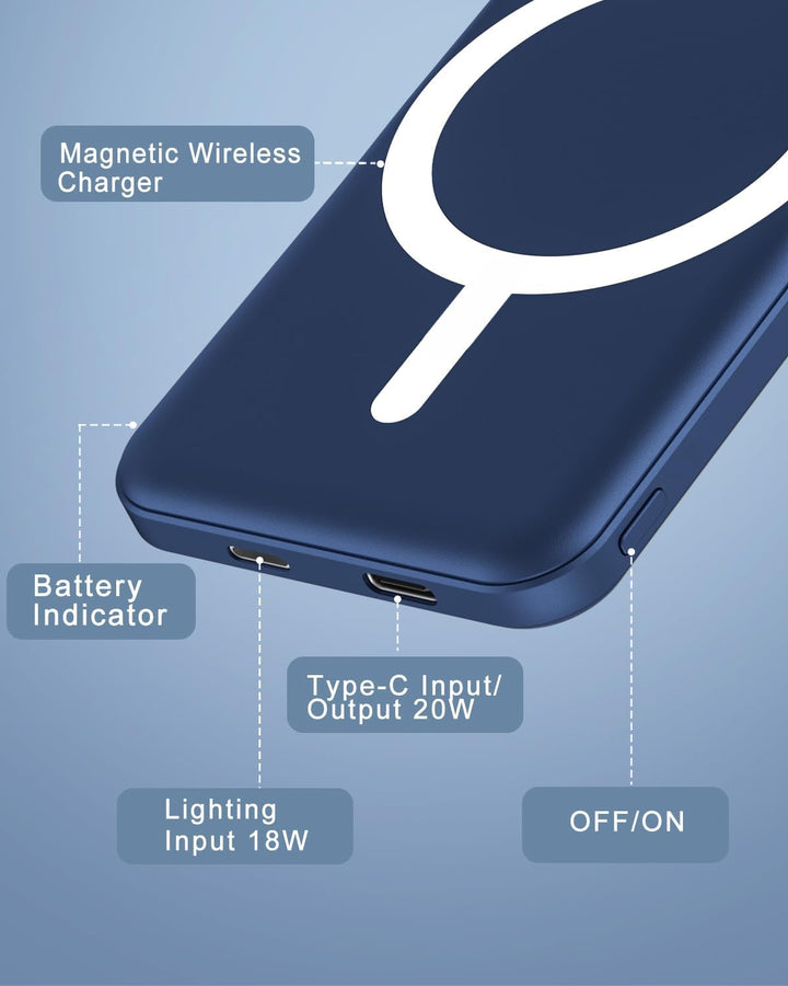 Podoru for Magsafe Powerbank iPhone 5000mAh,Powerbank mag-Safe mit Typ-C Kabel,Powerbank Magnetisch