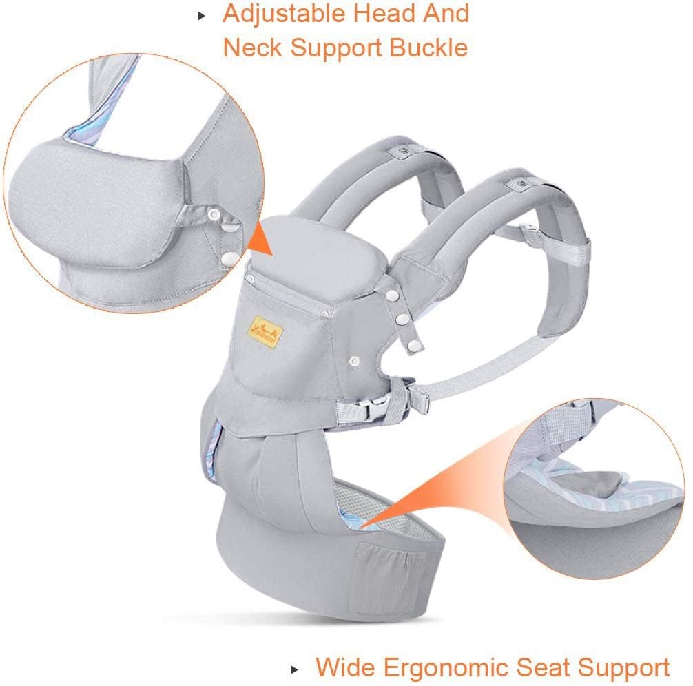 Viedouce Babytrage Ergonomische/Reine Baumwolle Leicht und atmungsaktiv/Multiposition:Dorsal und Ven