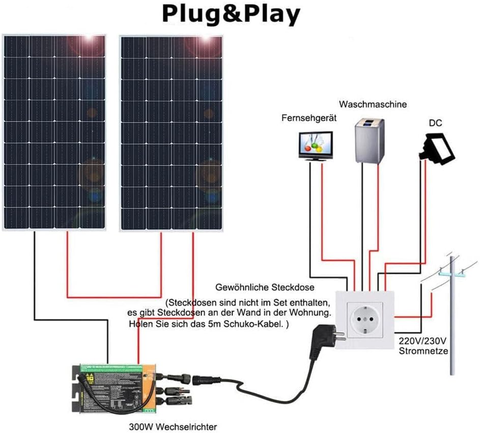 Balkonkraftwerk 300 Watt Komplettset Steckdose Plug &amp; Play, 210W Solarpanel mit 230V 300W Wechselric