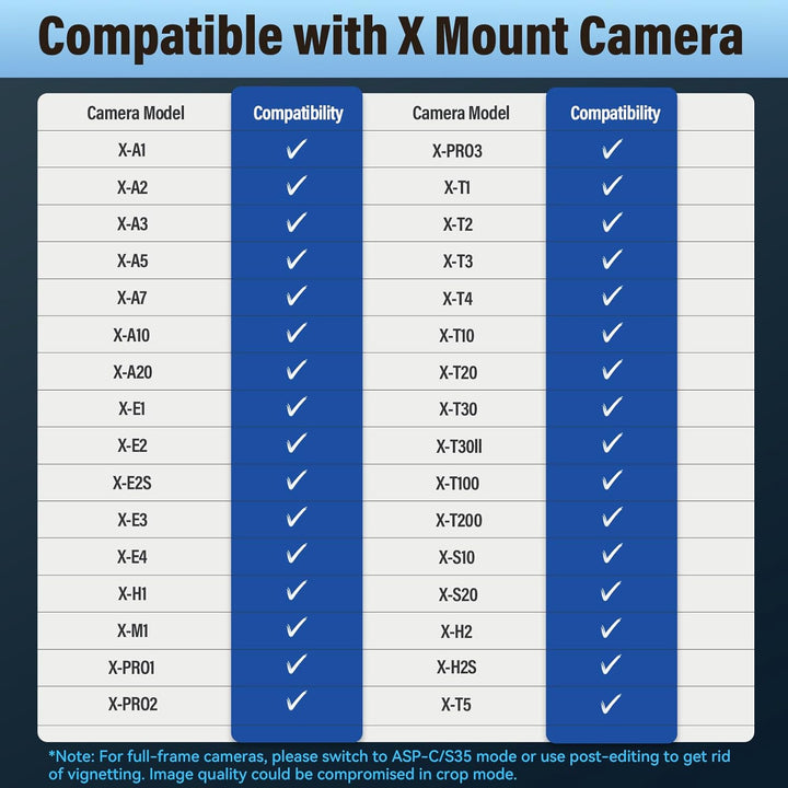 SIRUI 40mm T1.8 1,33x Anamorphisches Objektiv, S35 Autofokus-Objektiv für X-Mount Kameras, kompatibe