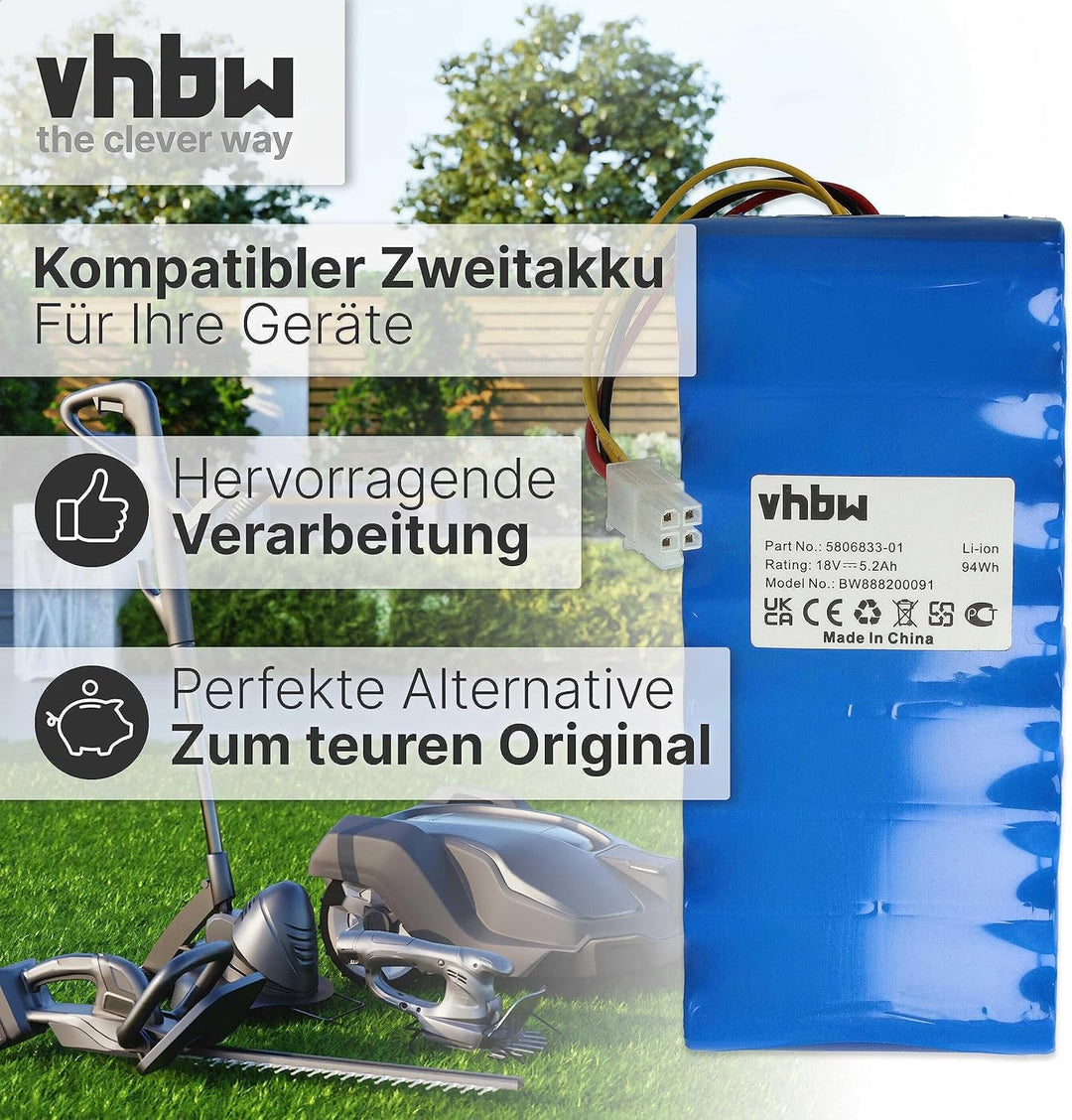 vhbw 2X Akku kompatibel mit Husqvarna Automower 320, 420 bis BJ 2019/2020, 330X Rasenroboter (5200mA