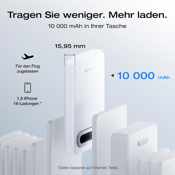 EcoFlow Qi2 Magnetic Powerbank 10000mAh 15W, Qi2-zertifiziert Wireless Power Bank 36W Kabelloses Mag