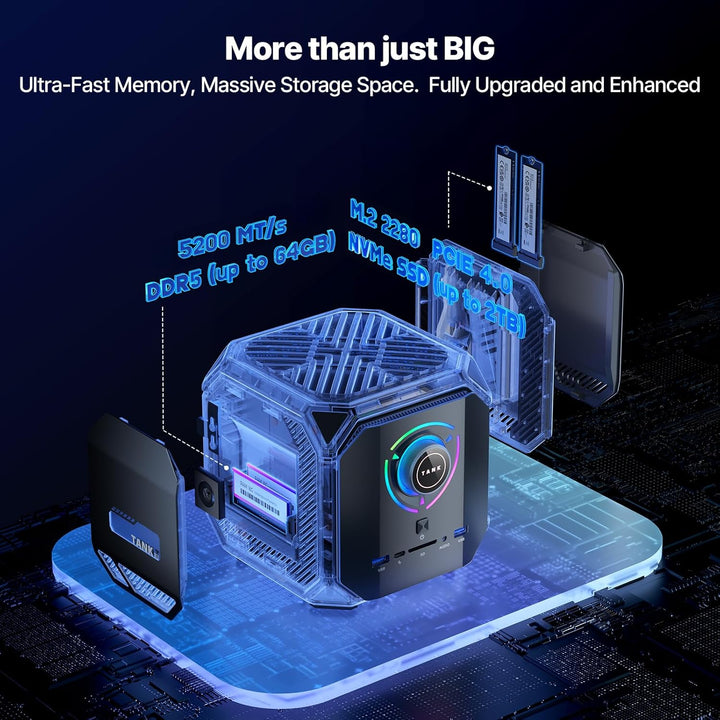 ACEMAGIC M1A Pro AI Mini Workstation, Intel Core i9-13900HK,Intel Arc A770,Mini PC 32 GB DDR5 +1 TB