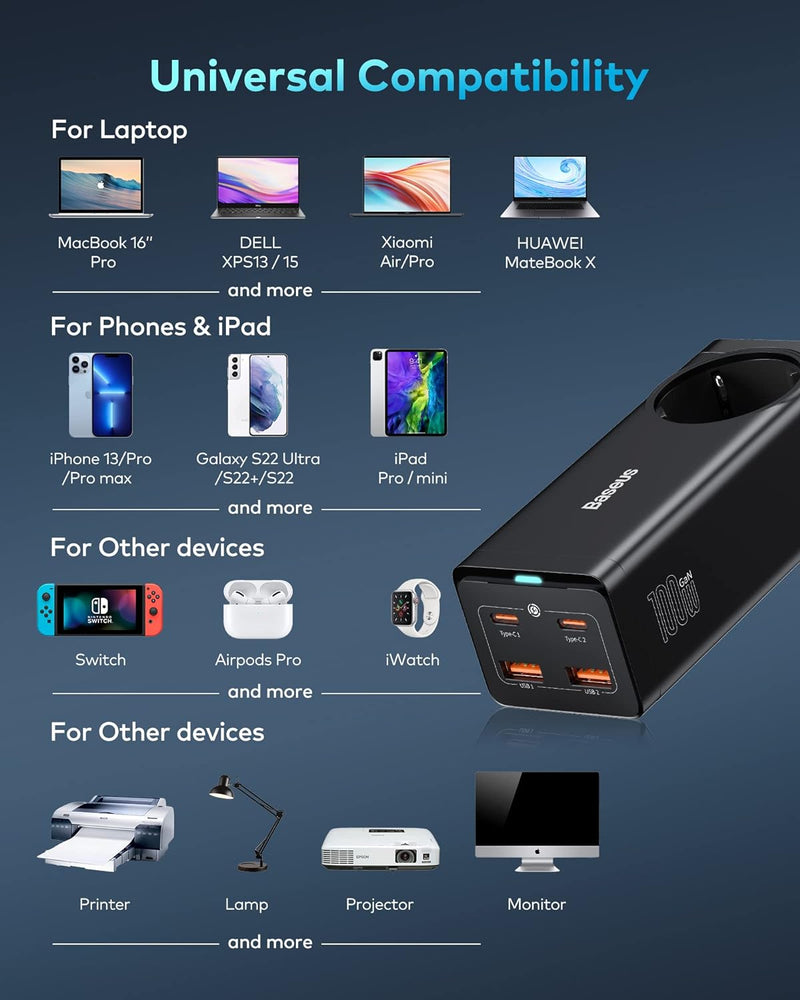 Baseus Ladegerät 100W, GaN3 PowerCombo On, USB C Netzteil PD Mehrfach Ladegerät mit 1 AC + 4 Port, G