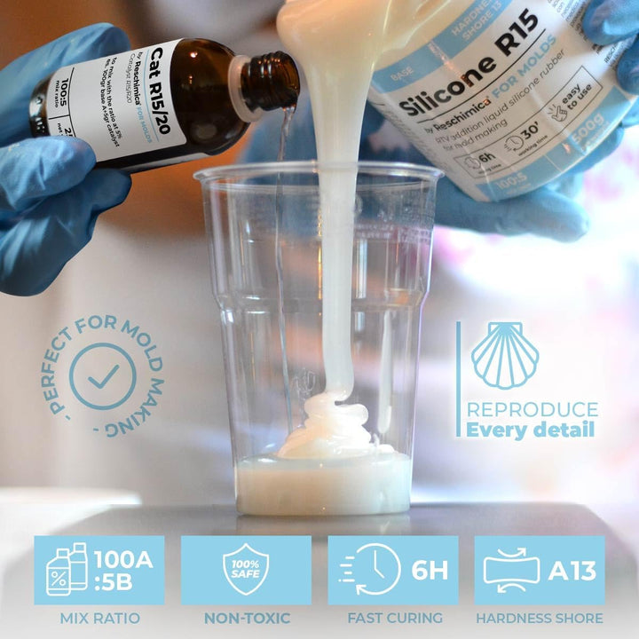 Reschimica Premium abformsilikon R 15 Flüssig Silikonkautschuk zur Erstellung von Silikonformen,dubl