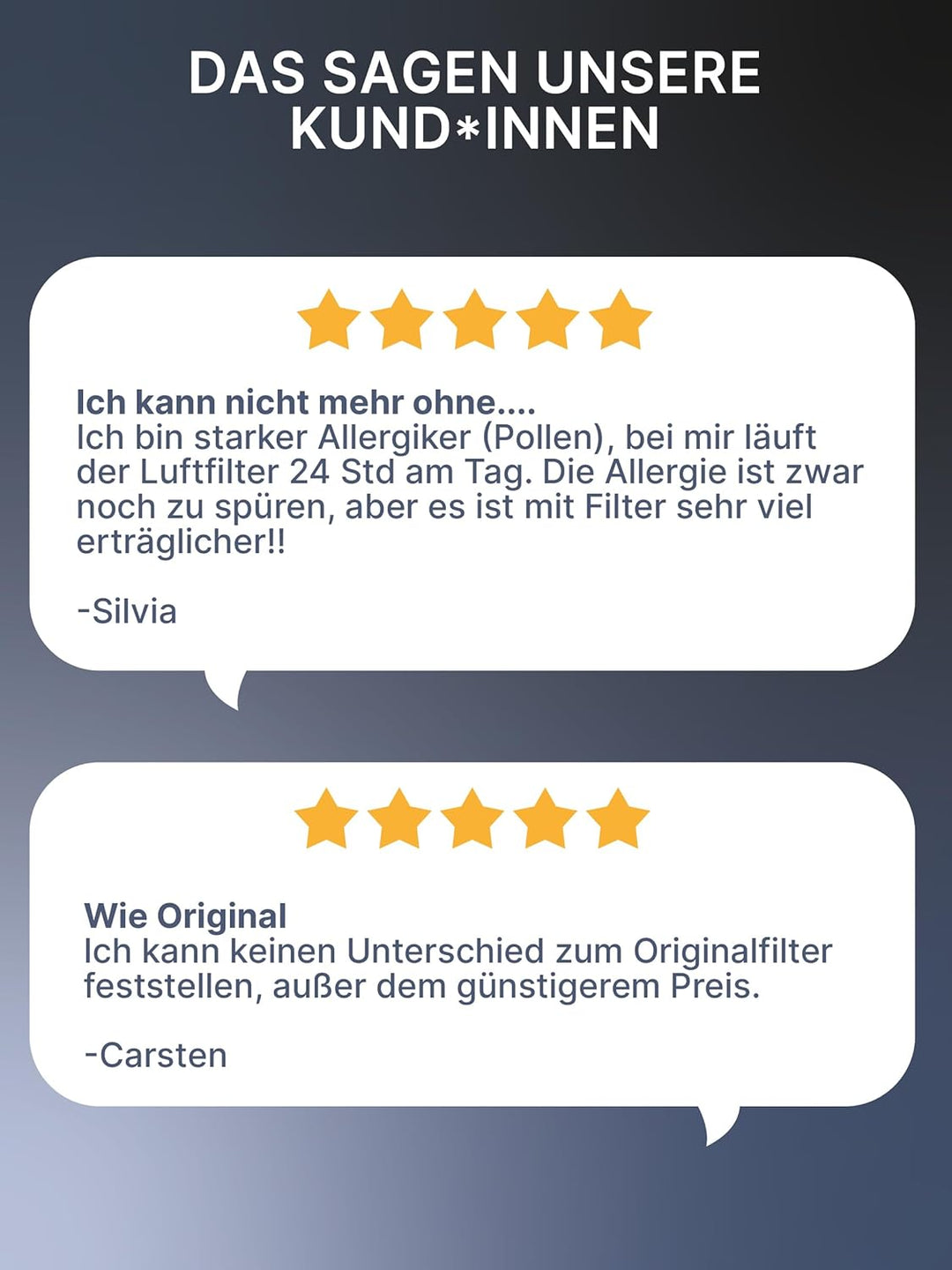 Comedes HEPA & Aktivkohle-Filter für Dyson Luftreiniger, Luftbefeuchter und Heizlüfter wie HP04, HP0