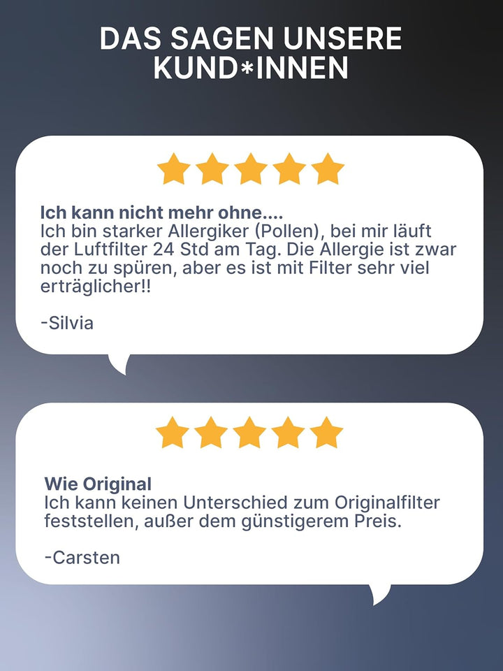 Comedes HEPA & Aktivkohle-Filter für Dyson Luftreiniger, Luftbefeuchter und Heizlüfter wie HP04, HP0