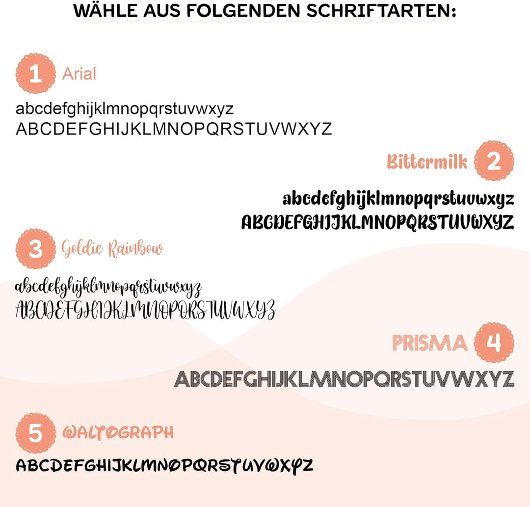 Schutzfolie Schutzcover für Toniebox 1 passgenau selbstklebend kindgerecht Folie Zubehör für Kinder