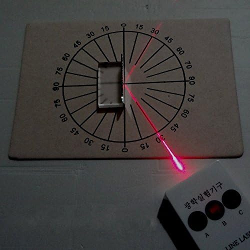 TuToy Physikalisches Optisches Experiment Set Konkav/Konvex Objektiv Dreieckigen Prisma-Test