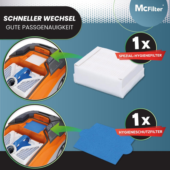McFilter I SPARSET 10 Staubsaugerbeutel + Filterset geeignet für THOMAS AQUA+ PET & FAMILY, ANTI-ALL