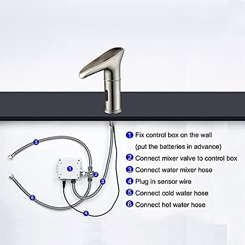 Gangang Led Kalt- Und Heiss-automatischer Sensor Wasserhahn Berührungslos Wasserhahn Dc 3 Farben Was