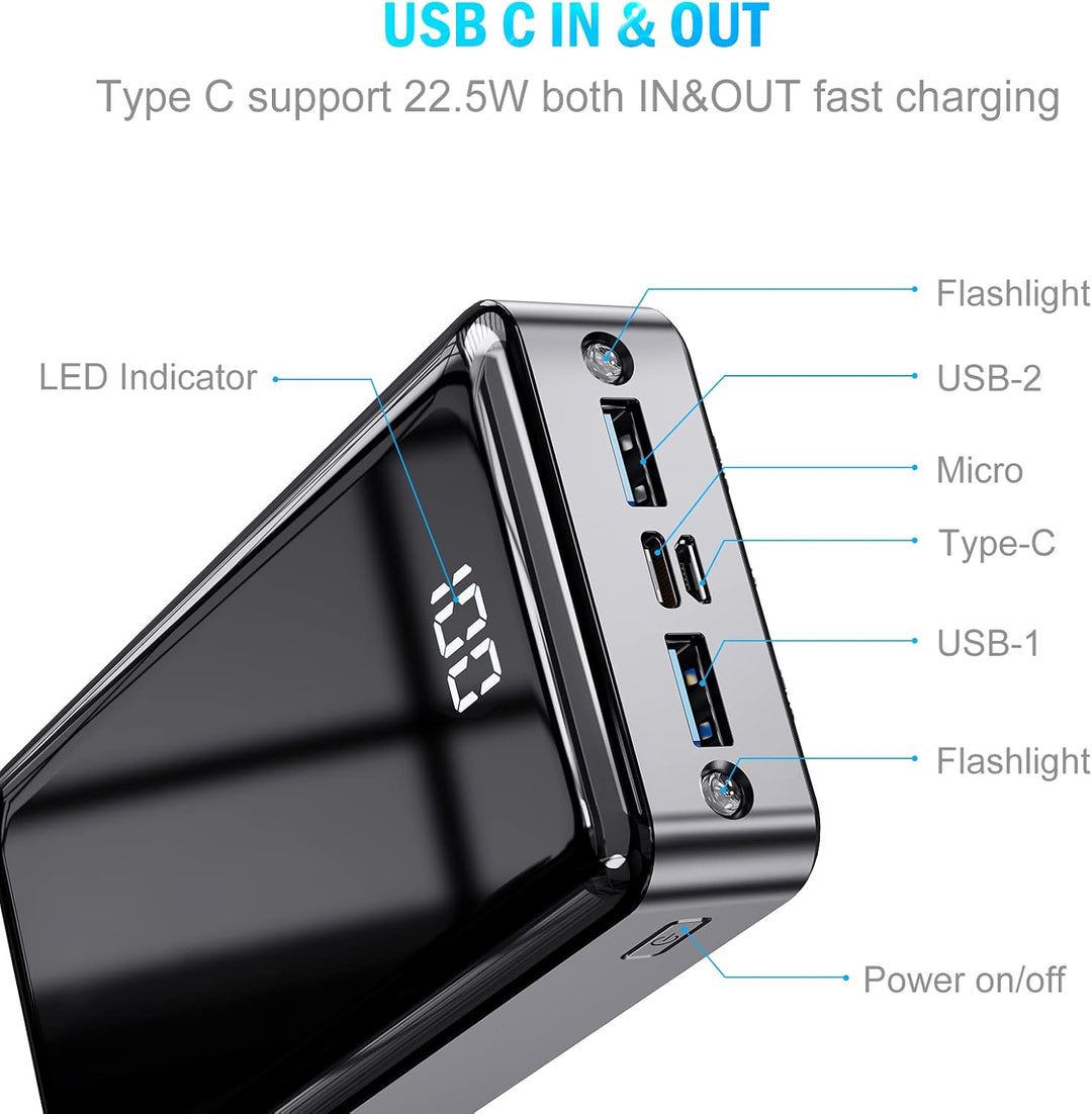 Power Bank 24000mAh,Powerbank klein Aber stark (USB C Output & Input) 22,5W Externer Handyakkus mit