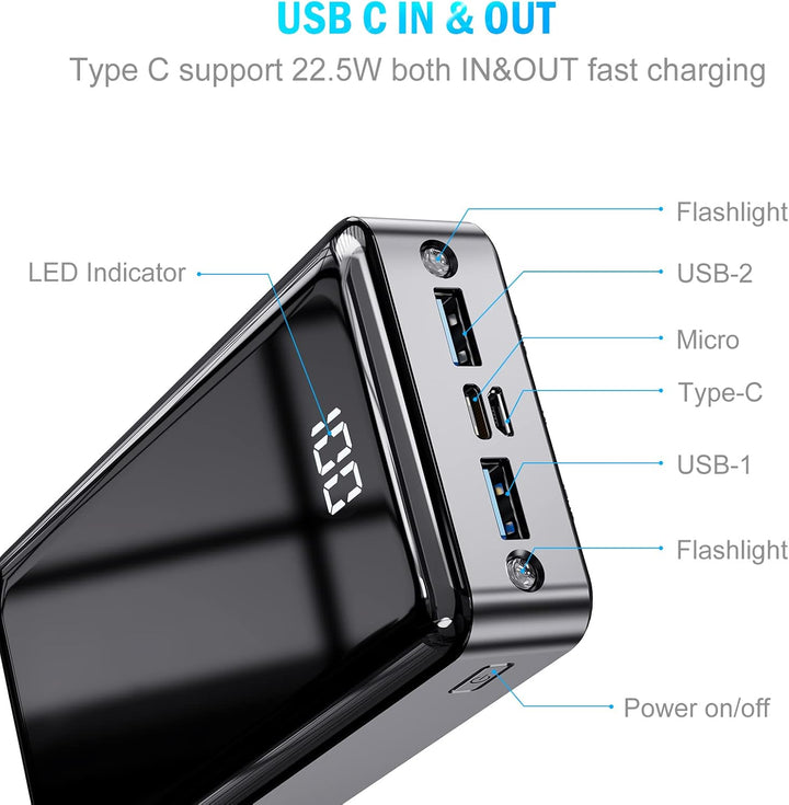 Power Bank 24000mAh,Powerbank klein Aber stark (USB C Output & Input) 22,5W Externer Handyakkus mit