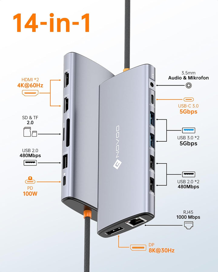 NOVOO USB C Docking Station 14-in-1 USB C Hub Triple Display mit 2 HDMI 4K@60Hz,DisplayPort 4K@120Hz