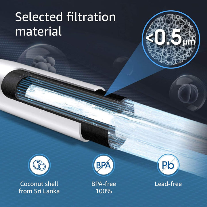 Waterdrop Kühlschrank Wasserfilter Ersatz für Samsung® DA29-00020B (2) | Ersatz für Samsung® DA29-00