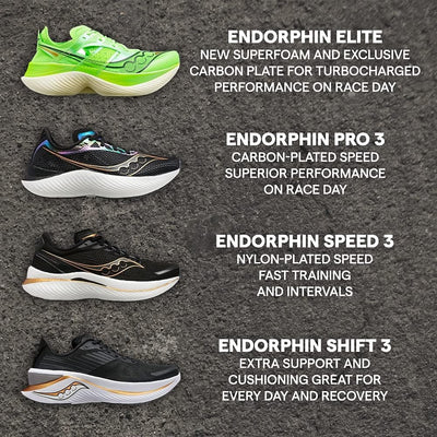 Saucony Herren Endorphin Pro 3 Laufschuh 40 EU Grün, 40.5 EU