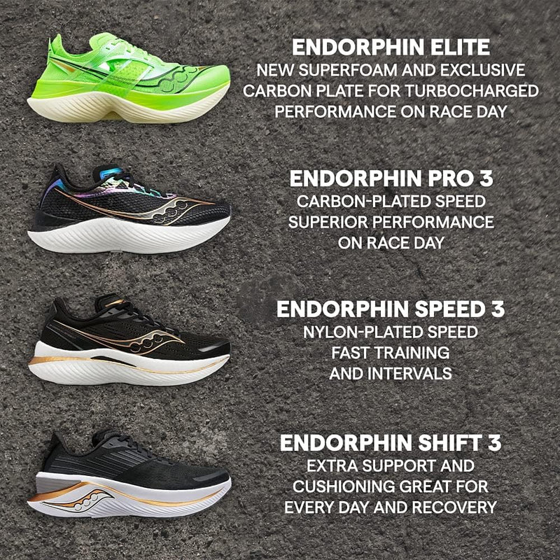 Saucony Herren Endorphin Pro 3 Laufschuh 40 EU Grün, 40.5 EU