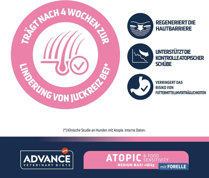 ADVANCE Atopic Care Hundediätfutter, 12kg, 1er Pack (1 x 12 kg)
