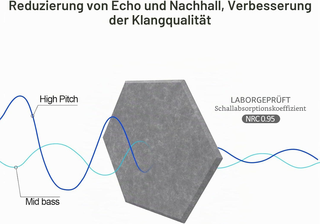 JBER 12 Pack Sechseck-Akustik-Paneele, Schallschutzschaum selbstklebend, 30 X 26 X 1cm High-Density-