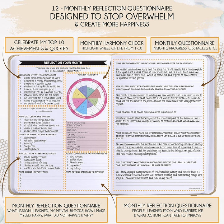 Law of Attraction Planer – undatierter Deluxe-Wochenplaner, Monatsplaner, eine 12-monatige Reise zur