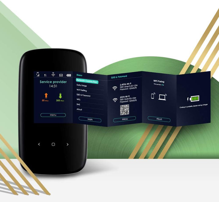 Zyxel 4G LTE-A Mobile WiFi Hotspot, Download-Geschwindigkeit bis zu 300 Mbit/s, Dual-Band WLAN für b