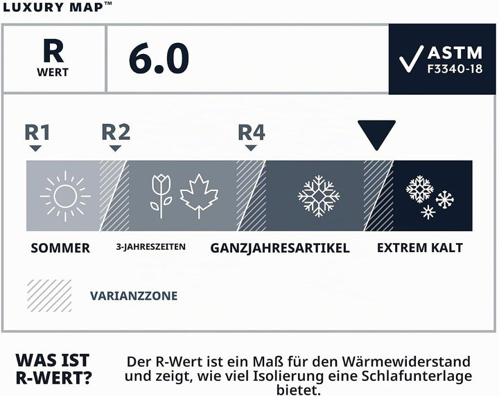 Therm-A-Rest LuxuryMap selbstaufblasende Camping-Isomatte aus Schaumstoff, regulär, 50,8 x 183,9 cm