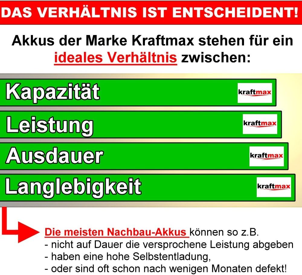 10x Kraftmax SUB-C Akku Zelle - 3000mAh / 1,2V / NIMH - Hochleistungs- Markenzelle mit Lötfahne Z-Fo