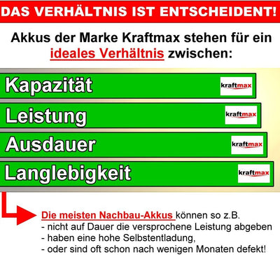 10x Kraftmax SUB-C Akku Zelle - 3000mAh / 1,2V / NIMH - Hochleistungs- Markenzelle mit Lötfahne Z-Fo