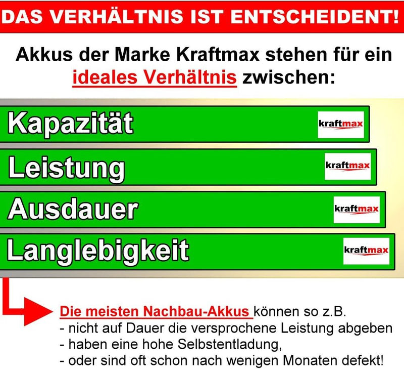 10x Kraftmax SUB-C Akku Zelle - 3000mAh / 1,2V / NIMH - Hochleistungs- Markenzelle mit Lötfahne Z-Fo
