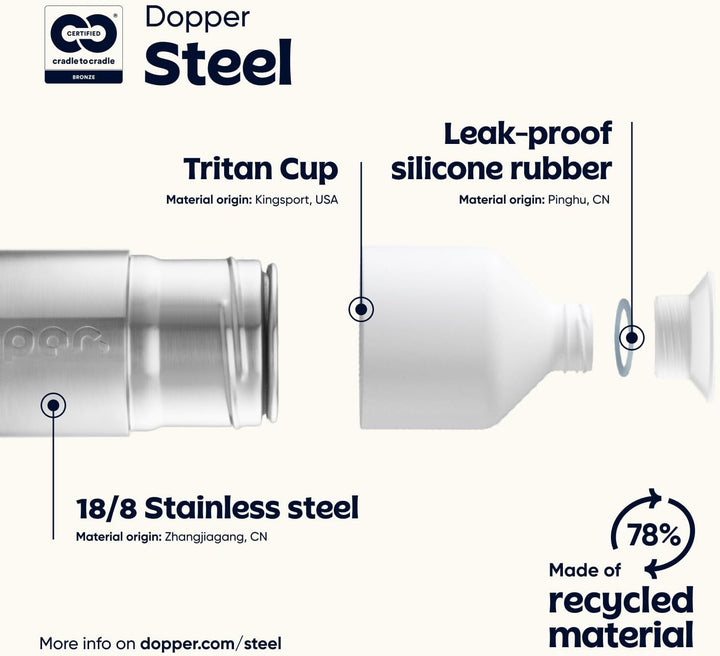 Dopper Steel Trinkflasche 350ml, 490ml, 800ml, 1.1L - Edelstahl Flasche - BPA freie Wasserflasche, 1