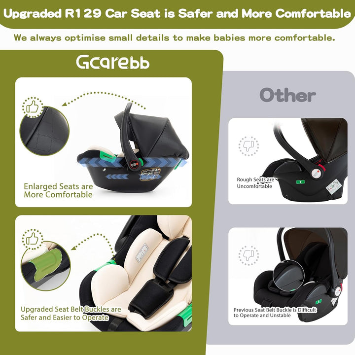 Gcarebb PU Leder 3 in 1 Kinderwagen, Buggy Mit Auto Babyschale, Mit Einem Klick Zusammenklappbarer T