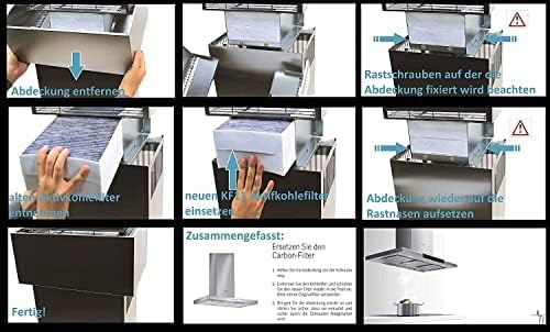 Aktivkohlefilter 3er Set für Siemens/Bosch/Neff/Gaggenau Cleanair Filter DSZ5201 / LZ56200 / Z5170X1
