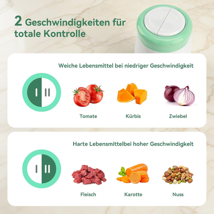 Elektrischer Zerkleinerer 400W, 1.2L Universalzerkleinerer mit Glasbehälter, 2 Geschwindigkeiten & 4