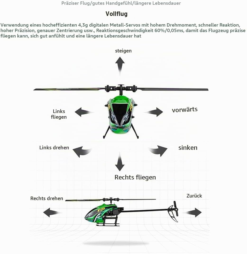 s-idee® S03 4.5 Kanal 2,4 Ghz RC Heli Hubschrauber RC Ferngesteuerter Hubschrauber Helikopter