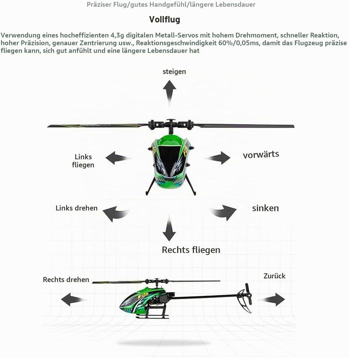 s-idee® S03 4.5 Kanal 2,4 Ghz RC Heli Hubschrauber RC Ferngesteuerter Hubschrauber Helikopter