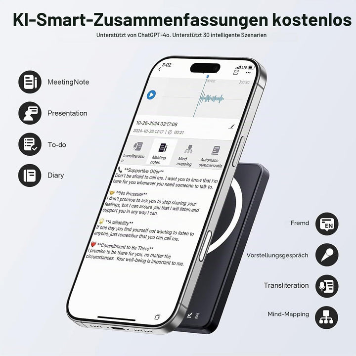 KI Digitales Diktiergerät - 64GB AI Voice Recorder, AI Zusammenfassung durch ChatGPT, Echtzeit Übers