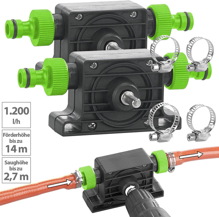 Royal Gardineer Wasserpumpe: 2er-Set Pumpenaufsätze für Bohrmaschinen zum Um- und Auspumpen (Wasserp