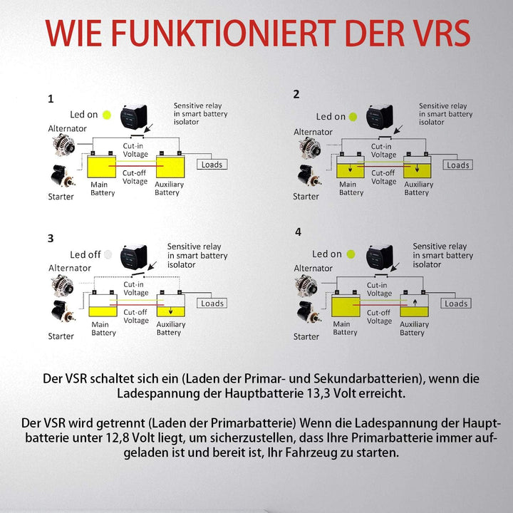 APIELE Doppelbatterie-Isolator-Kit 12 V 140 Ampere Spannungsempfindliches Relais VSR Automatisches L