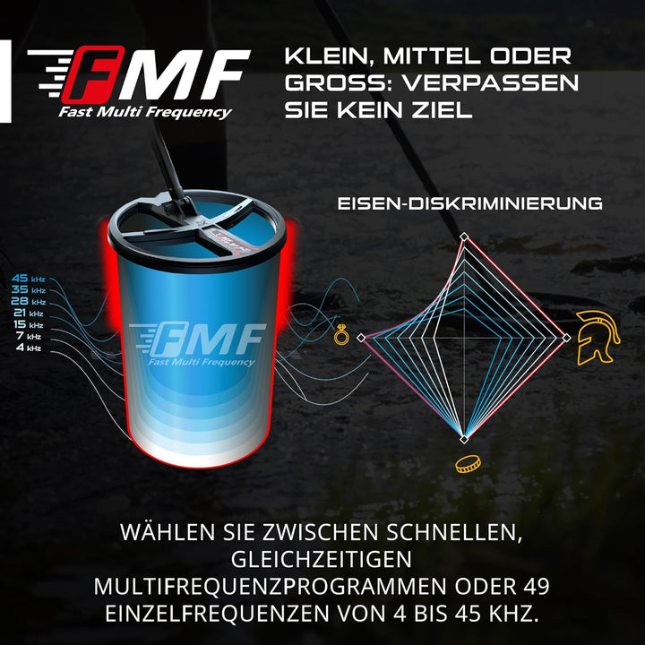 XP DEUS II Doppel-D FMF Suchspule 22 cm