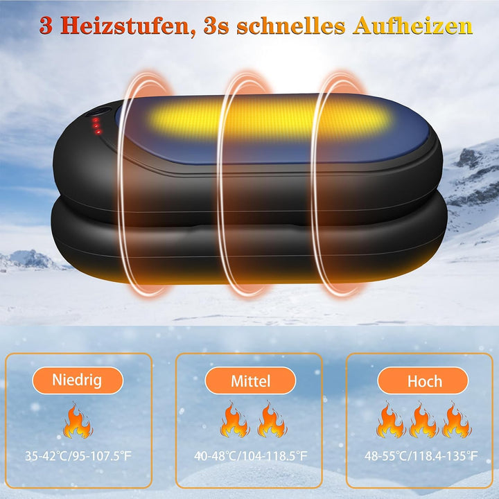 Elektrischer Handwärmer,Handwärmer Wiederaufladbar 2er Set mit 6000mAh,Taschenwärmer USB-Kabeln,3 He