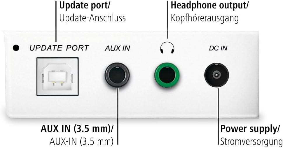Hama Digitalradio für FM/DAB/DAB+ Empfang, DR350, unterbaufähig (Unterbau-Küchenradio, Farbdisplay,