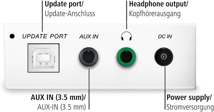 Hama Digitalradio für FM/DAB/DAB+ Empfang, DR350, unterbaufähig (Unterbau-Küchenradio, Farbdisplay,